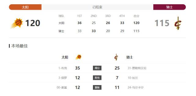 爱奴在线